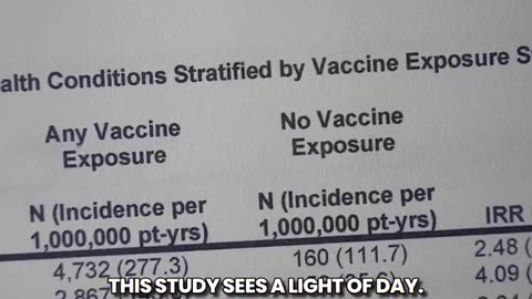 How the Vaccine Cartel MURDERS YOUR CHILDREN：