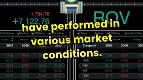 Best Automated Forex Trading Robot