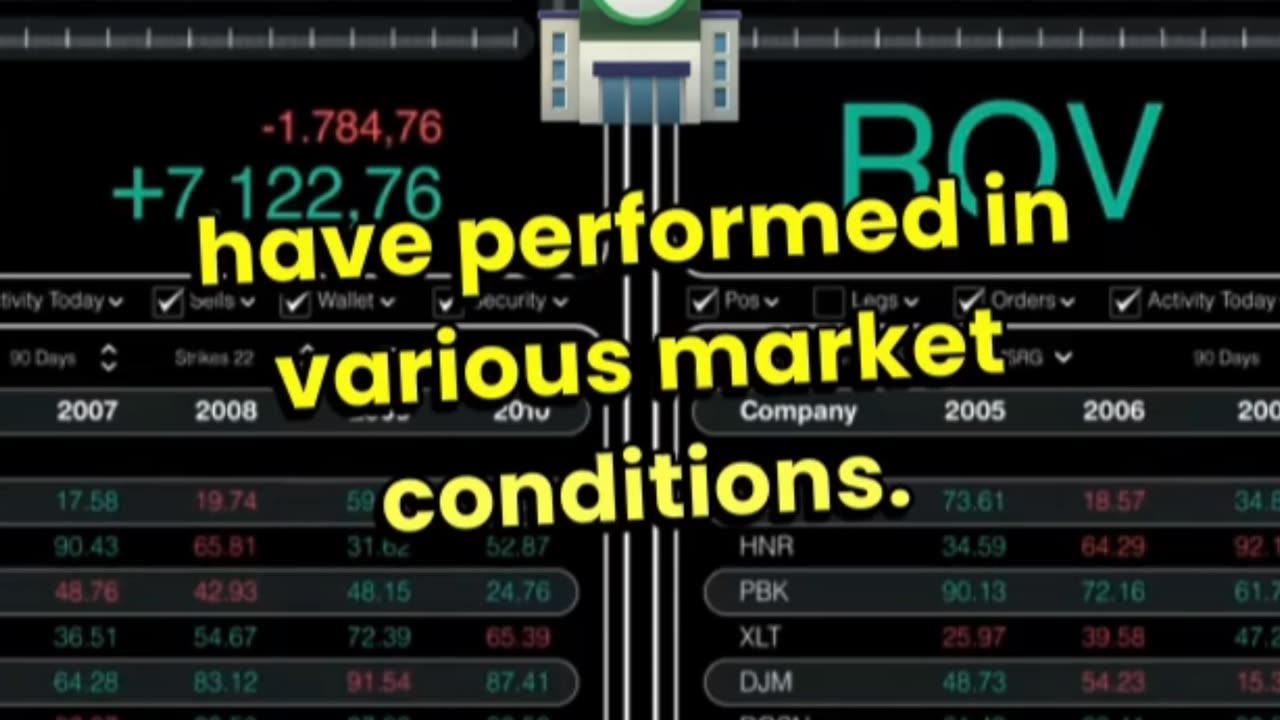Best Automated Forex Trading Robot