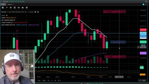 Stock Market Training 33 Years Exp