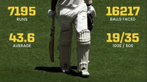 Cheteshwar Pujara retires from all formats of International Cricket. Thanku Mr Dependable Puji