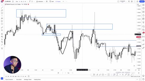 The trading greak
