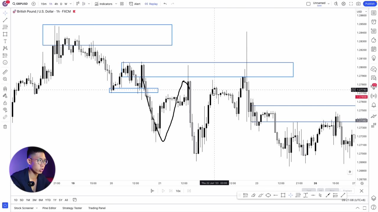 The trading greak