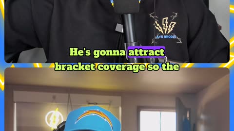 Why Ladd McConkey Will Open Up the Field for Every Chargers WR This Season!