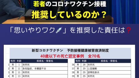 厚生労働大臣、若者のコロナワクチン接種、推奨していない