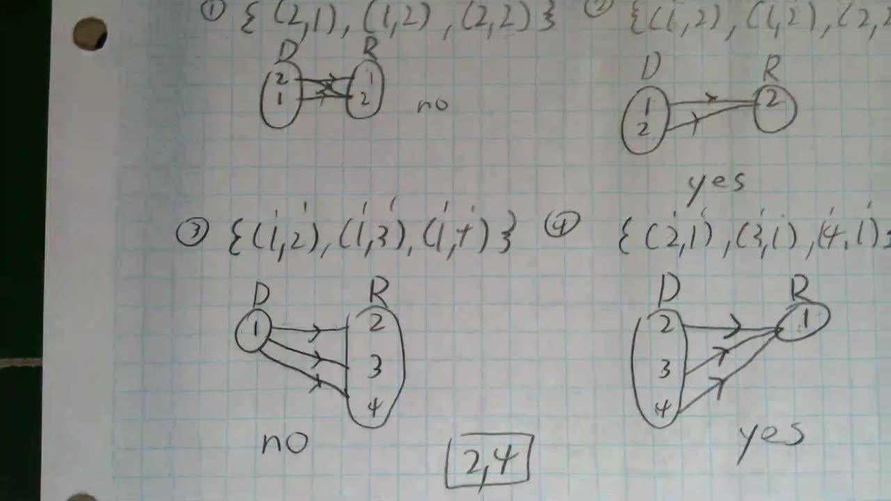 Saxon Algebra 1 Lesson 84 (g)