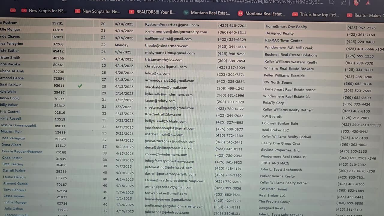 Prospecting Interest on my Real Estate Listings with Mik Cohen