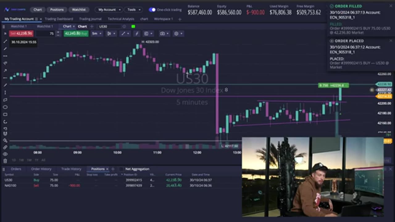 MambaFx Shows That Trading Is Simple and Earns $26,000 Right Now!