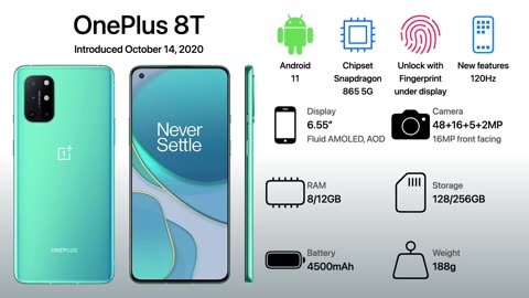 Evolution of OnePlus