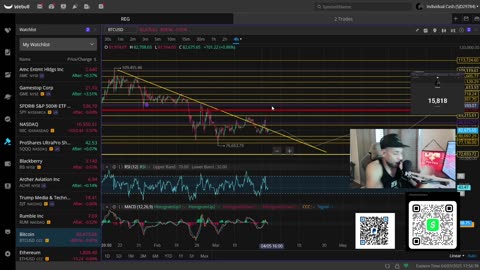 ("HUGE NEWS") YOU WONT BELIEVE WHATS COMING FOR GAMESTOP STOCK & BITCOIN / CRYPTO!