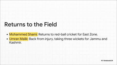Cricket Chronicle: Hasaranga's Asia Cup Return, Umran Malik's Comeback & USA Cricket Crisis