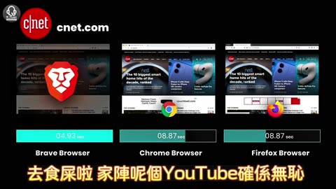 用 聖鬥士星矢 主題曲 改編 串YouTube 廣東話