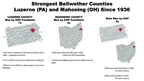 Keshel 9/27/25 Summary of 2020 Election Theft