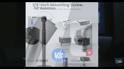 Aurzen Projector Ceiling Mount with New Gimbal, 15.75" - 23.62" Adjustable Lengt