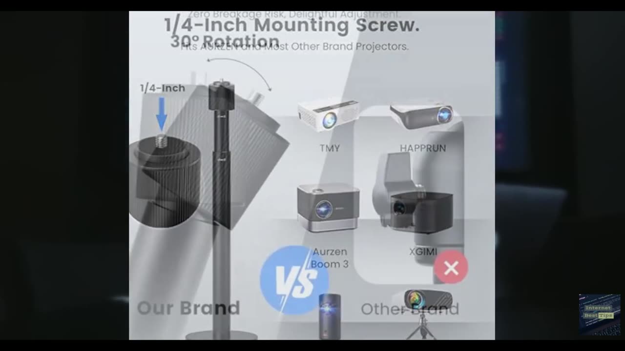 Aurzen Projector Ceiling Mount with New Gimbal, 15.75" - 23.62" Adjustable Lengt
