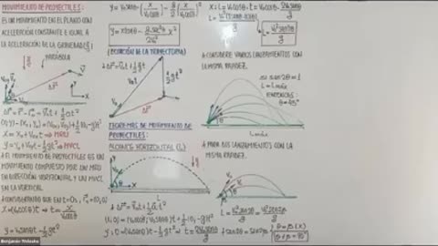 EXCLUSIVA UNI SEMESTRAL | Semana 06 | Física S1