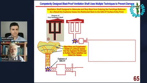 Prof. Ted Postol on Why No Bomb on Earth Can Destroy Iran's Nuclear Program