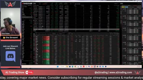 6 Trading Strategies Across GDP, Gold, USD & SPX500 #BTC #crypto #forex