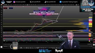 Bitcoin Live Trading: Bulls Roar, Bears Cry, 100K Incoming?! EP1886