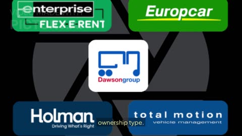 SureCam Partner Solutions | Fleet Safety & Efficiency