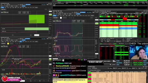 LIVE Day Trading the Stock Market