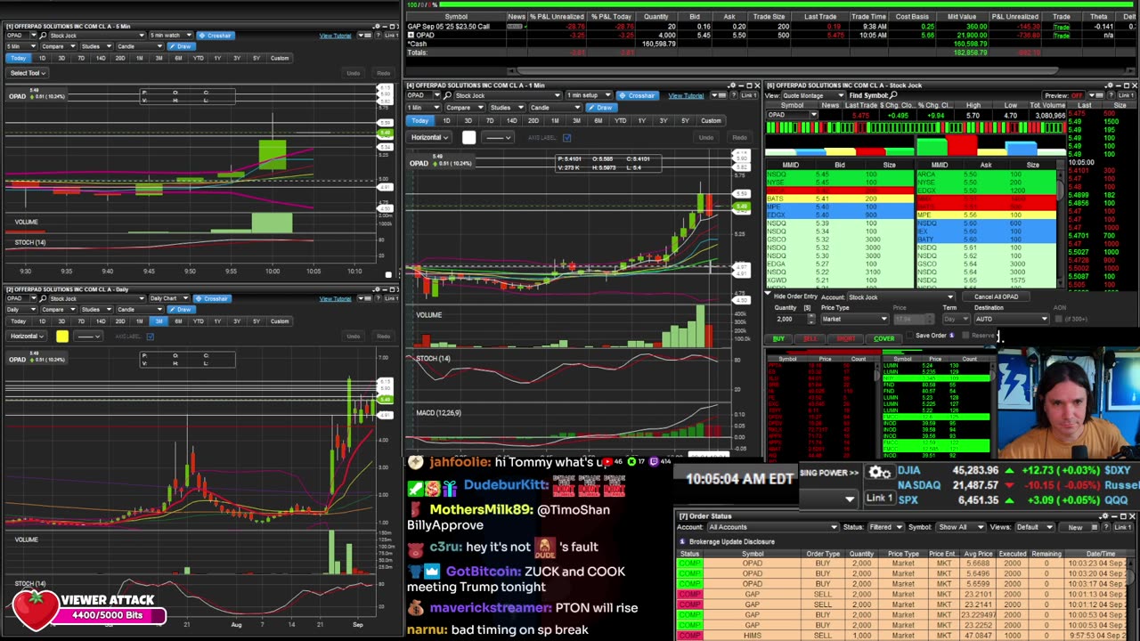 LIVE Day Trading the Stock Market