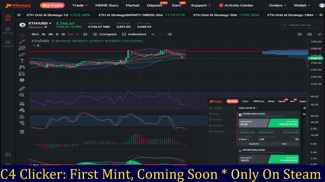 ETH/USDT LIVE CHART