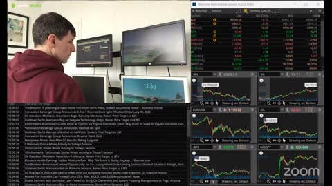 Warsaw Ep29 (AI, Fed Rate, Job Cuts, Stephen Miller, Iran War) by Dr. Paul Cottrell