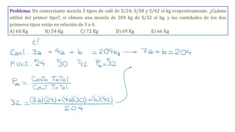 EUREKA CICLO PARALELO | Semana 06 | Aritmética S1