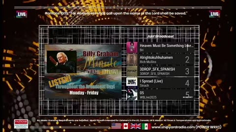 Contemporary Christian Music - Shipyard Radio LLC - POWER WRXT