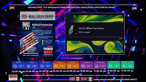 Contemporary Christian Music - Shipyard Radio LLC - POWER WRXT