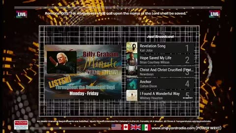 Contemporary Christian Music - Shipyard Radio LLC - POWER WRXT