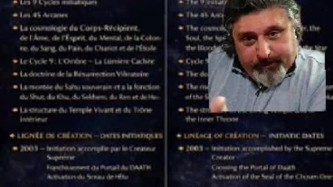 Qualification partie 2 #spiritualité #Hyphildor #RA #ChristForce #SacredLineage