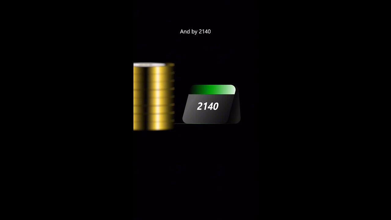 BITCOIN PROBLEM IN 2140