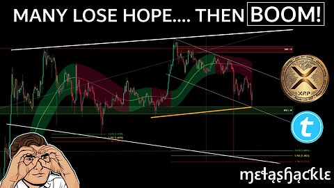 The #Crypto Market Bounces 🟢 #XRP and MASSIVE #Telcoin Gains! ✅