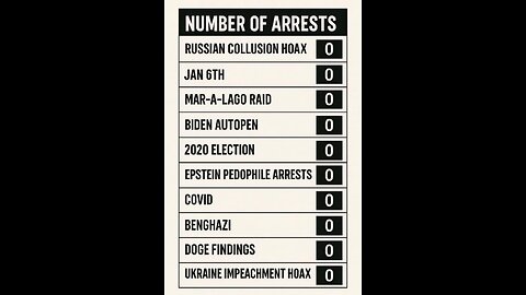 How liberal democrat obama's top henchmen COOKED UP Fake Russiagate 'Intel Reports' at his direction