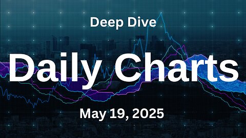 Deep Dive Market Update S&P 500, VIX, and Key Charts for May 19, 2025