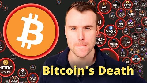 💀 When In Doubt, Zoom Out?