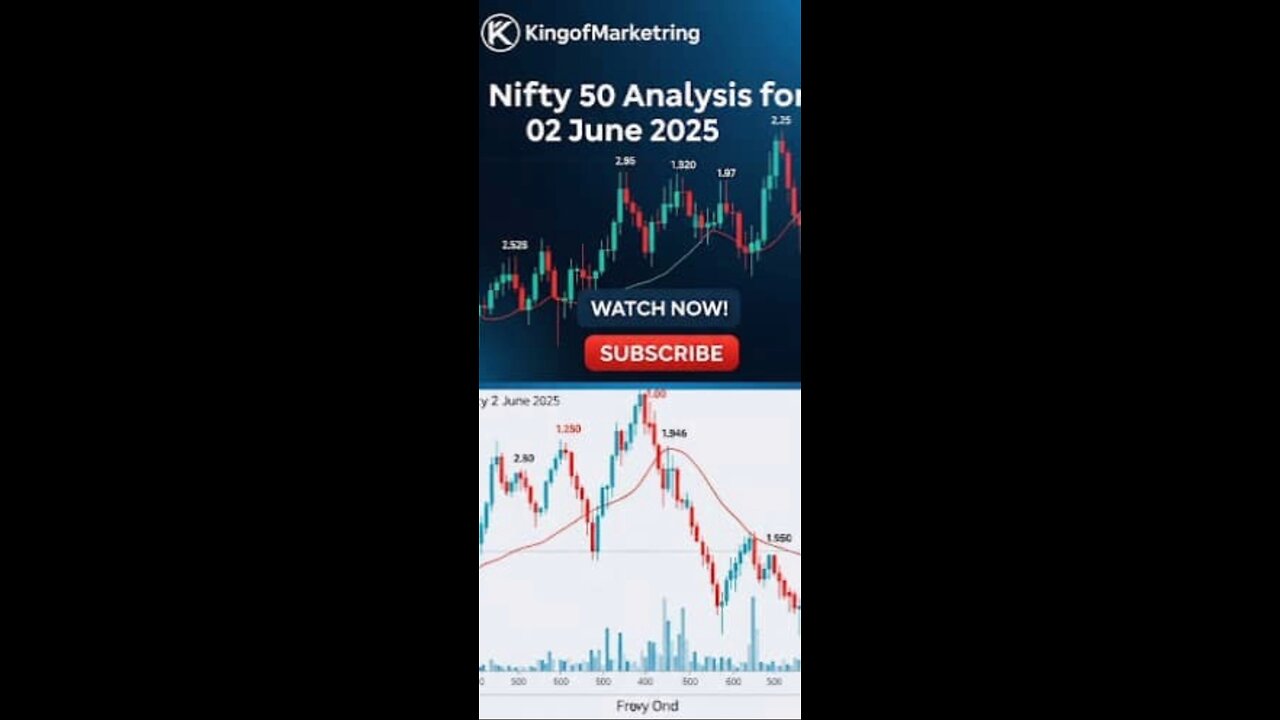 WHAT'S NEXT for NIFTY50 on June 2nd 2025?