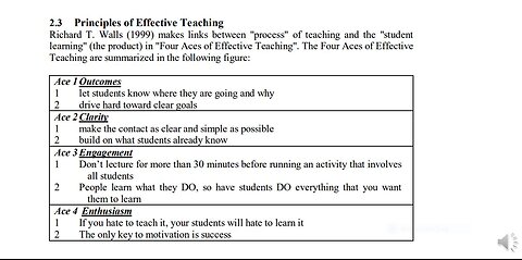 The Principles of Effective Teaching