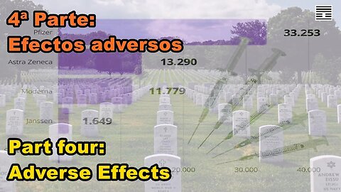 "Decoding Genocide: Unfolding Adverse Effects in Timeline Part 4 (Spanish & English)"