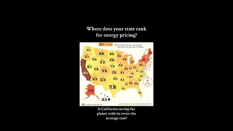 Electricity pricing by state