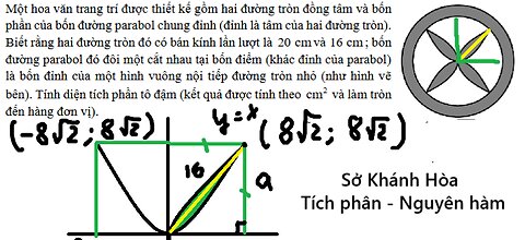 Sở Khánh Hòa: Một hoa văn trang trí được thiết kế gồm hai đường tròn đồng tâm và bốnphần của