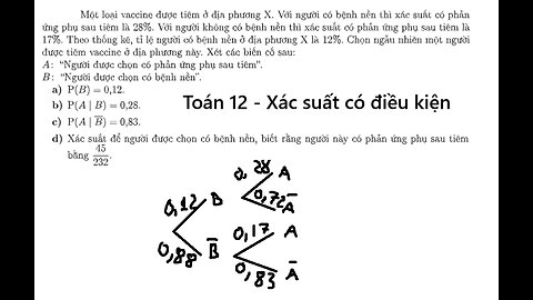 Một loại vaccine được tiêm ở địa phương X. Với người có bệnh nền thì xác suất có phản