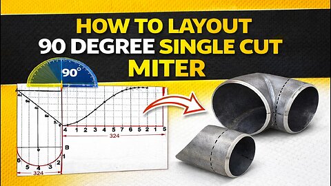 How to Layout a 90 degree Single Cut Miter.