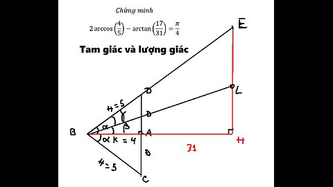 Toán 11: Giải vui cùng toán lượng giác: Chứng minh 2arccos⁡(4/5)-arctan⁡(17/31)=π/4