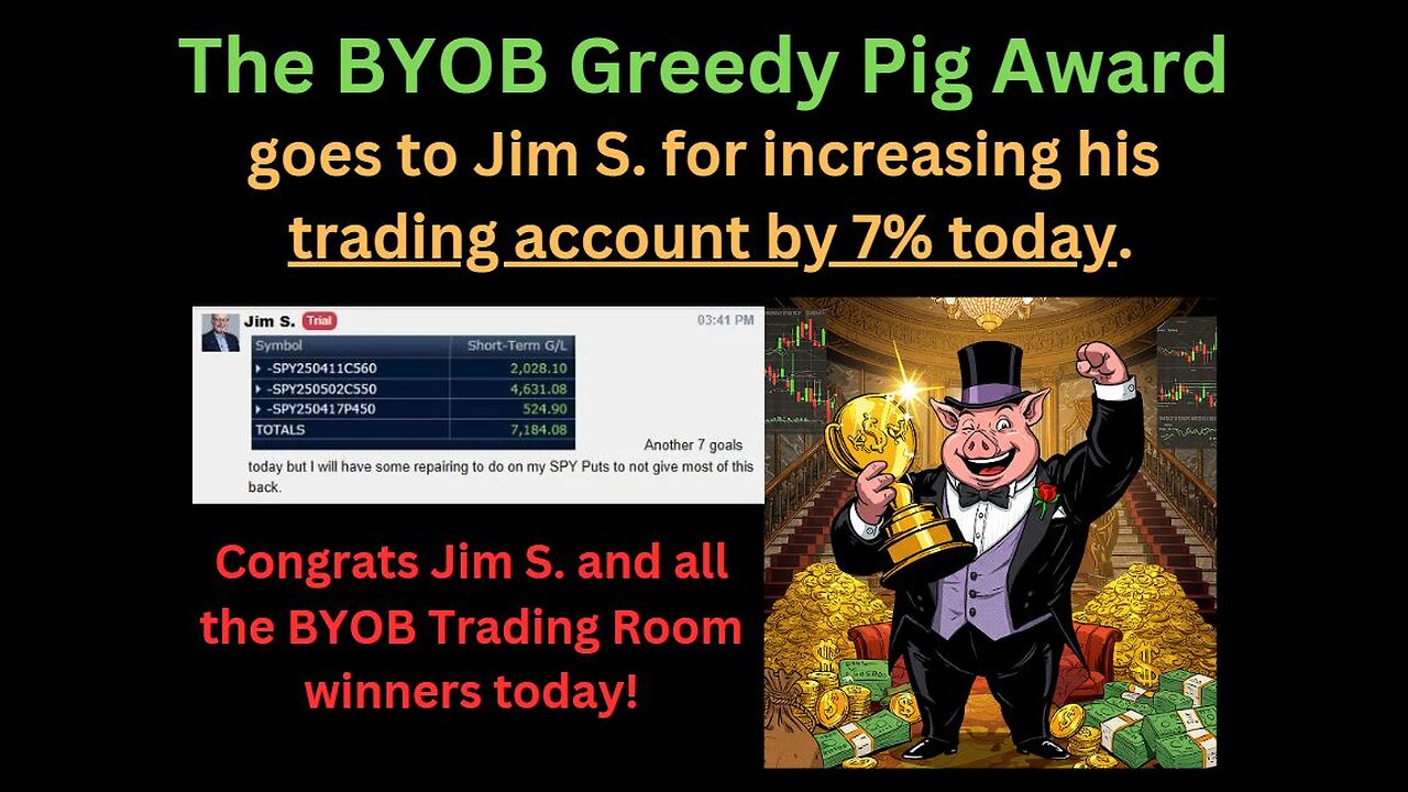 April 9th, 2025 BYOB Market Wrap Up. For educational purposes only.