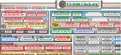 Neel Kashkari says Your ATM's & Banks are SAFE & there is an INFINITE AMOUNT OF CASH at the FED.