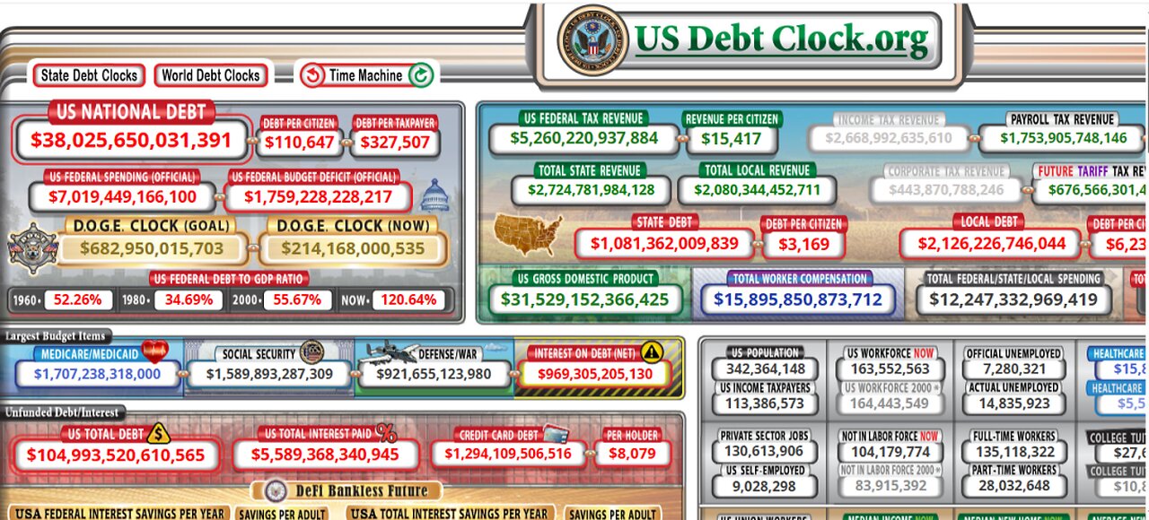 Neel Kashkari says Your ATM's & Banks are SAFE & there is an INFINITE AMOUNT OF CASH at the FED.
