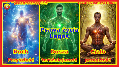 Prawa życia Logos Duch dusza ciało Przyszłość teraźniejszość przeszłość